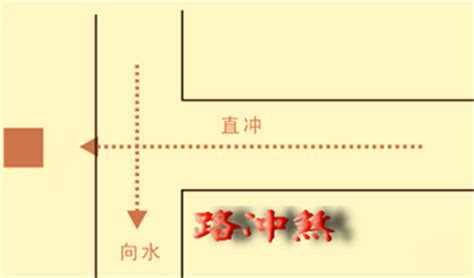 路冲化解|路冲煞是什么意思 – 路冲煞化解最好方法